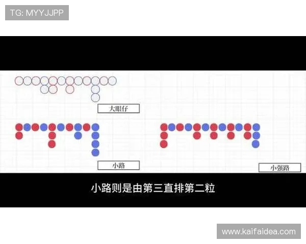 掌握百家乐下三路技巧实现稳健盈利的实用攻略全解析